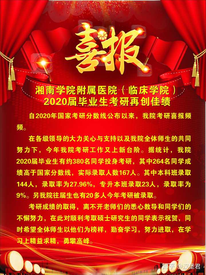 湘南学院怎么样 知乎 湘南学院怎么样 知乎