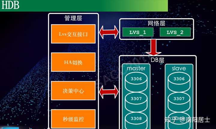 京东商城支付方式_商城京东支付方式有哪些_商城京东支付方式怎么改