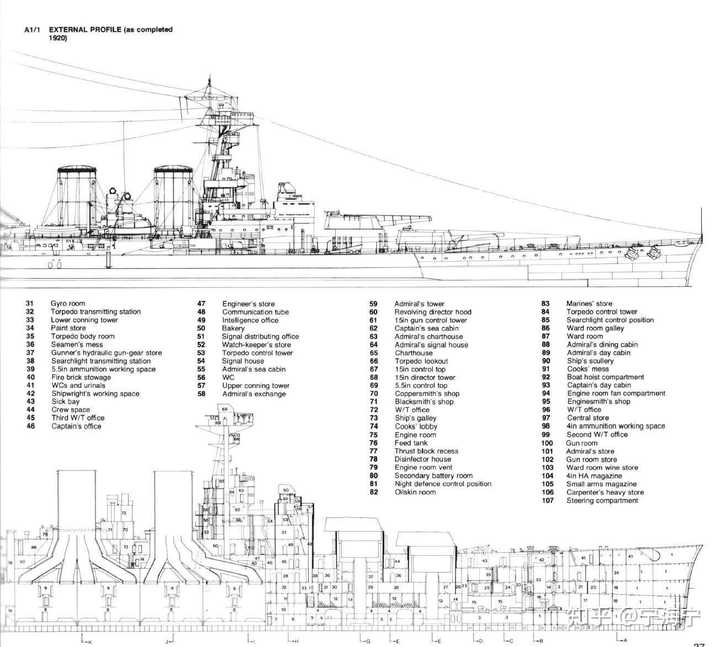 具体安装位置 见图片船体最左侧