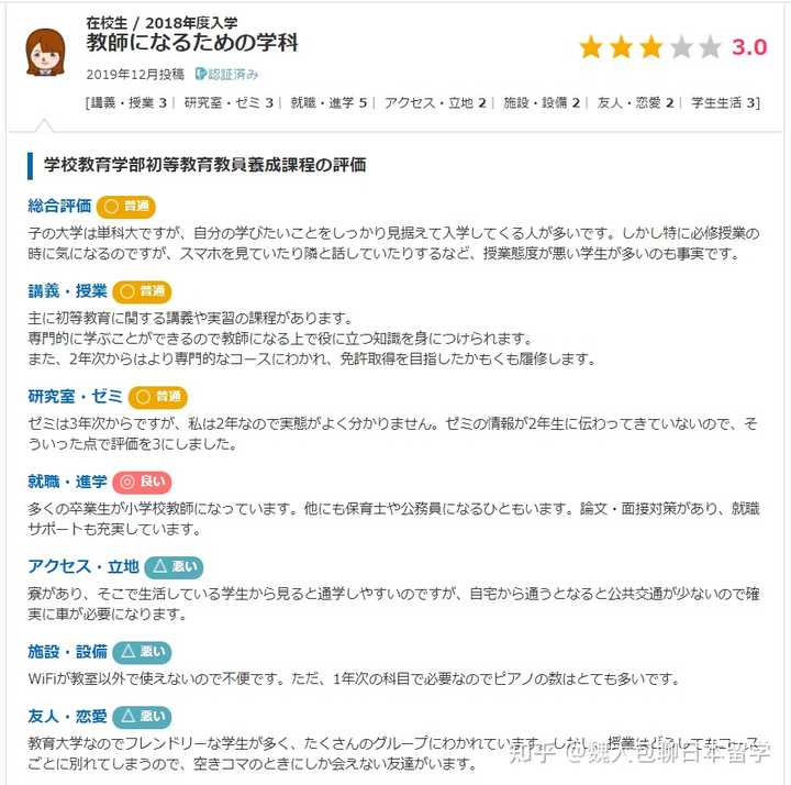 日本上越教育大学怎么样 知乎