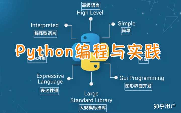 想快速掌握Python编程却总被复杂概念绊住脚步？  第1张
