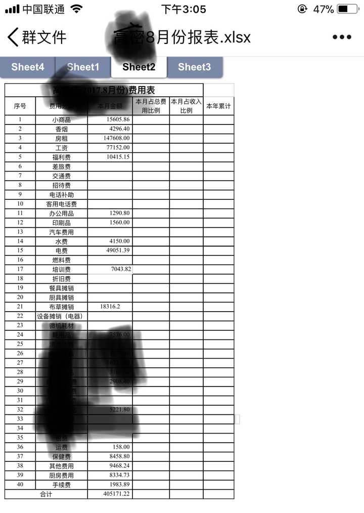 流水，刨掉开支40w（房租很贵，其次工资和电费）也差不多可以10~30万多。