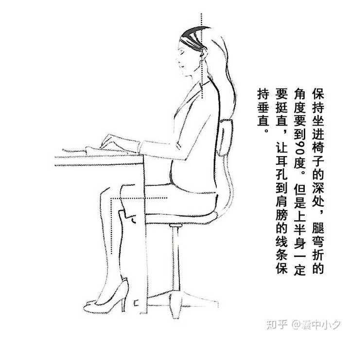 生活中有哪些优雅的小动作?