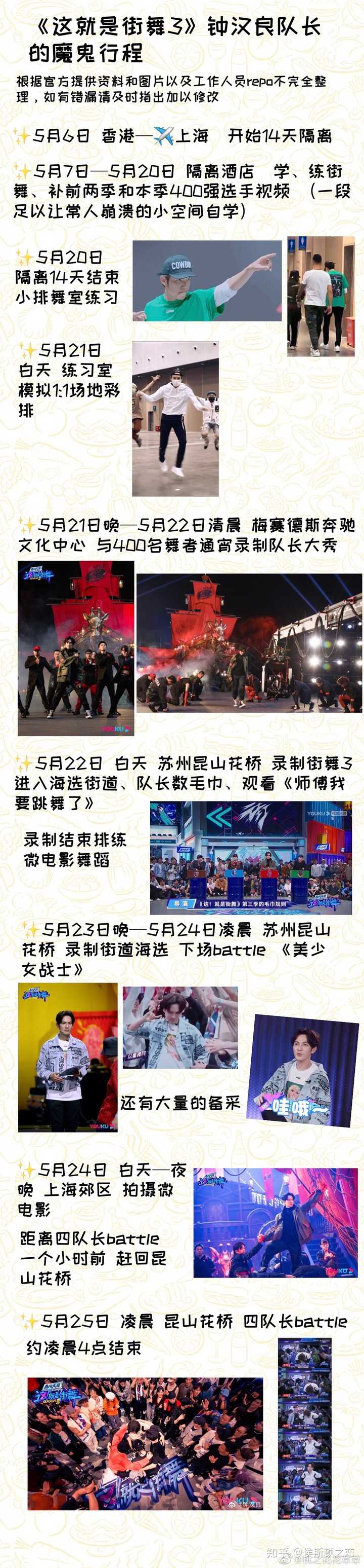 如何看待 这 就是街舞 第三季中钟汉良的表现 知乎