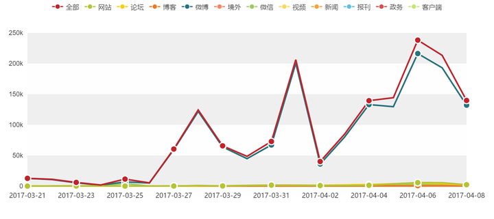如何通过个人外汇舆情监测守护投资安全？  第1张