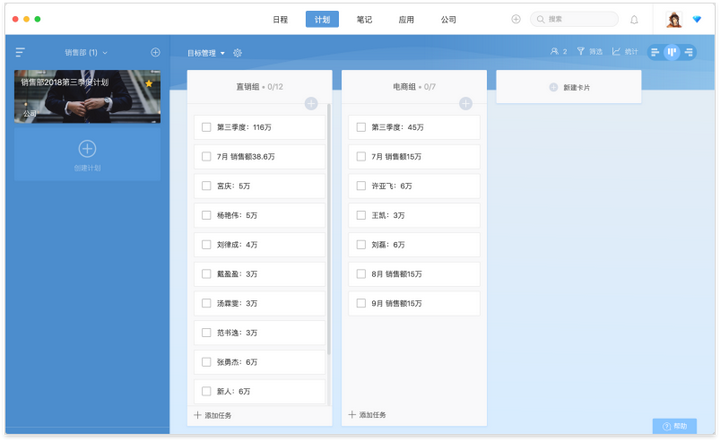 為何/如何計劃管理？