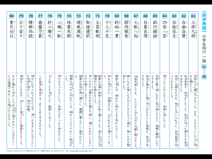 東亞文化圈 中日韓越琉 共用的成語有哪些 朴益顺安的回答 知乎