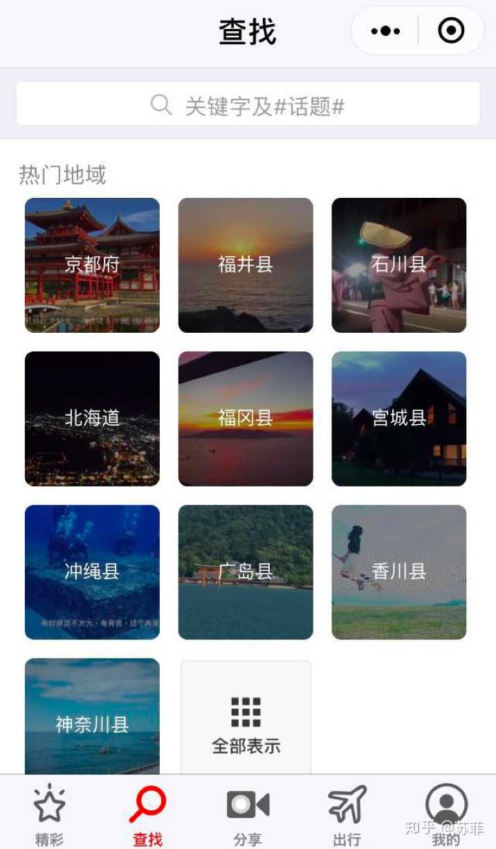 旅游视频攻略