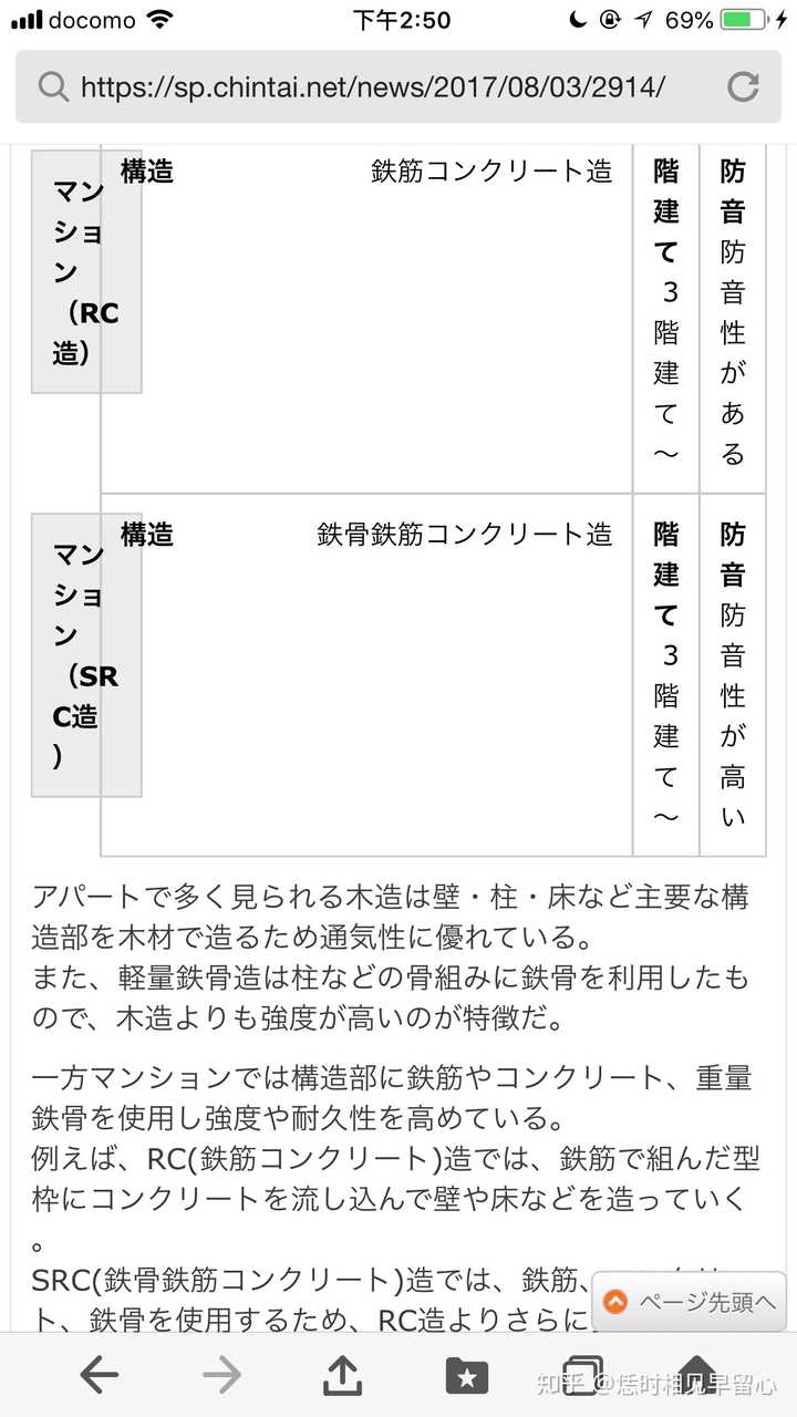 日语中アパート和マンション有什么区别 知乎 日语中アパート和マンション有什么区别 知乎