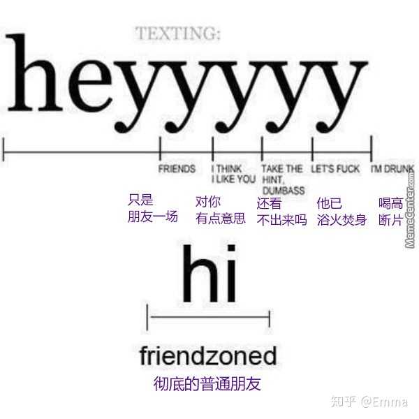 Hello Hi Hey hello-hi-hey