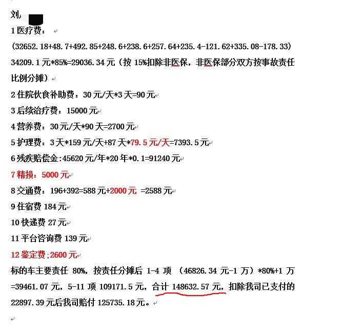 保险公司理赔的水有多深?