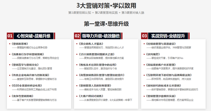 企业营销培训找哪家好?