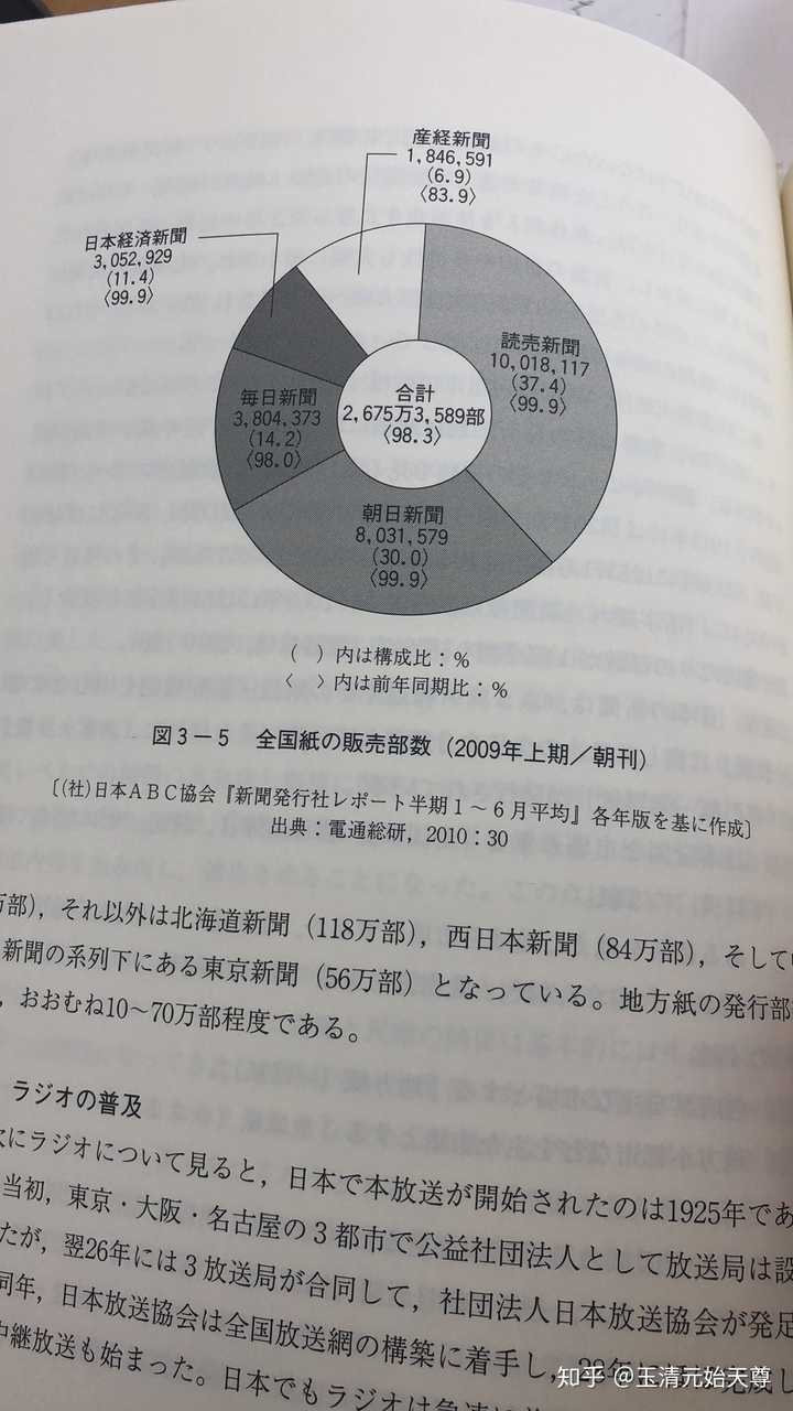 文科生赴日读修士 从就业角度来看什么专业比较好呢 知乎 文科生赴日读修士 从就业角度来看什么专业比较好呢 知乎