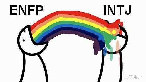 ENFP和INTJ相处起来怎么样？ - 知乎