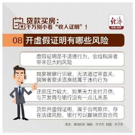 了解银行对收入的要求，想好应对办法，免得因为收入问题影响买房计划。6、没有单位开收入证明怎么办？私营