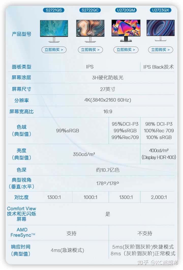 收購筆電、收購筆記型電腦