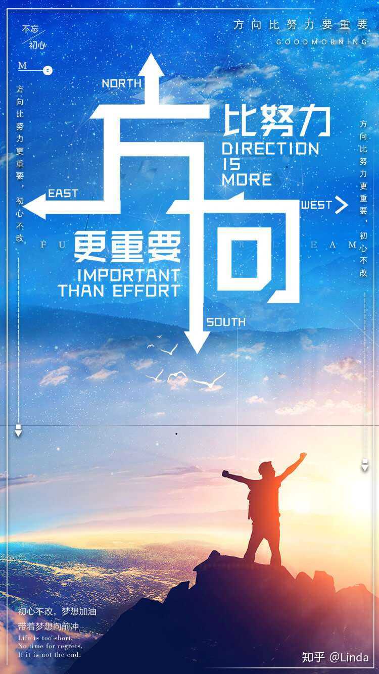 一个艰难的选择# 想拥有海阔天空的人生境界,只有学会选择和懂得放弃