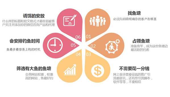 大朗微信小程序开发_微信开发者工具开发小程序代码_微信开发版小程序
