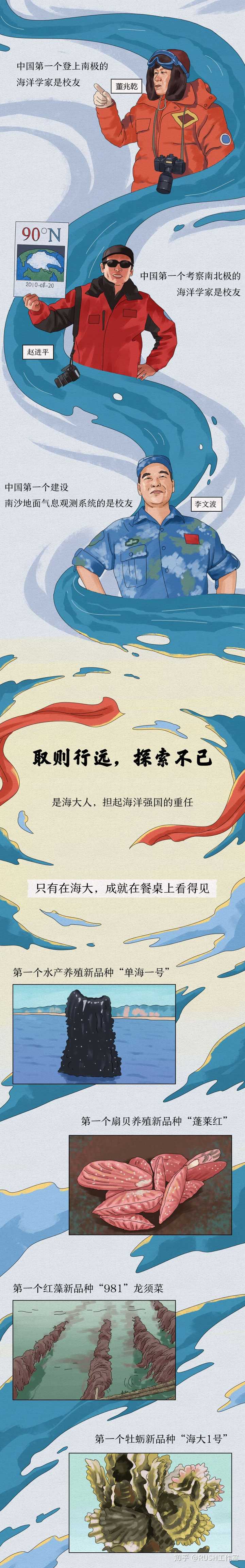 如何看待中国海洋大学被新浪评定为 中国十大最让人后悔的高校之一 知乎