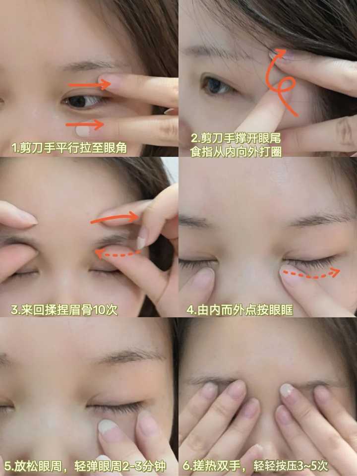 眼睛周围长脂肪粒怎样消除 知乎