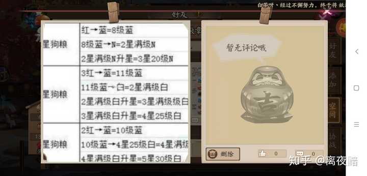 蓝蛋攻略