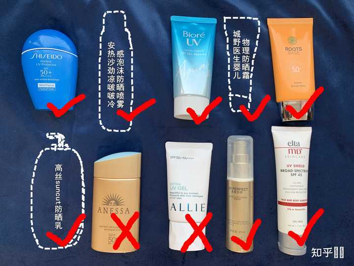 适合油皮痘肌的防晒（清爽不油腻的）？ 知乎 