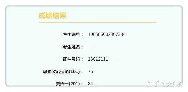 21考研英语一怎么复习 知乎 21考研英语一怎么复习 知乎