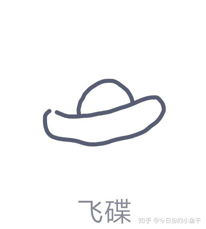 qq图画红包飞碟怎么画?