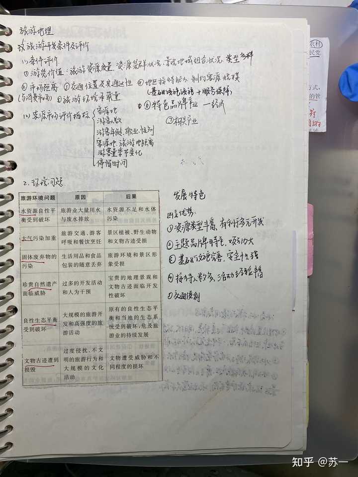 高考地理如何自学上90分 知乎