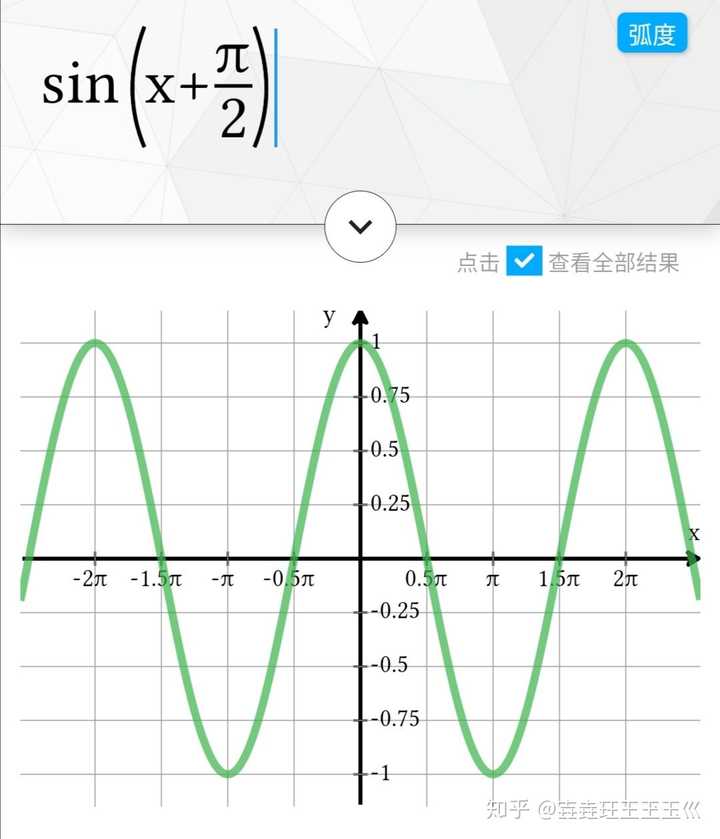 sinx為什麼能轉換成cosx