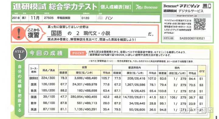 常在日漫中出现的 偏差值 是什么 如何计算 和中国升学考试分数有何区别 知乎 常在日漫中出现的 偏差值 是什么 如何计算 和中国升学考试分数有何区别 知乎