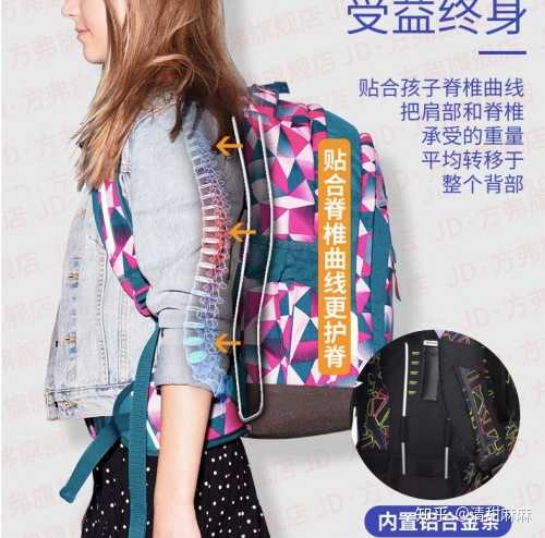 有没有适合高中生的书包推荐 知乎