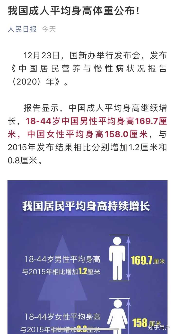 男生172cm的身高在女生眼里是个什么样的水平 知乎 男生172cm的身高在女生眼里是个什么样的水平 知乎
