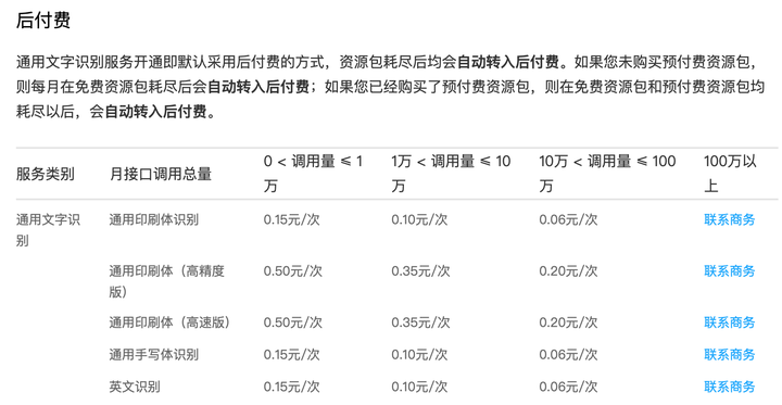 文字识别OCR中如果识别数量是10万起，价格多少？