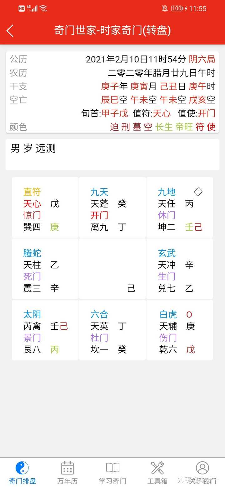 初学奇门遁甲怎么入门 知乎 初学奇门遁甲怎么入门 知乎