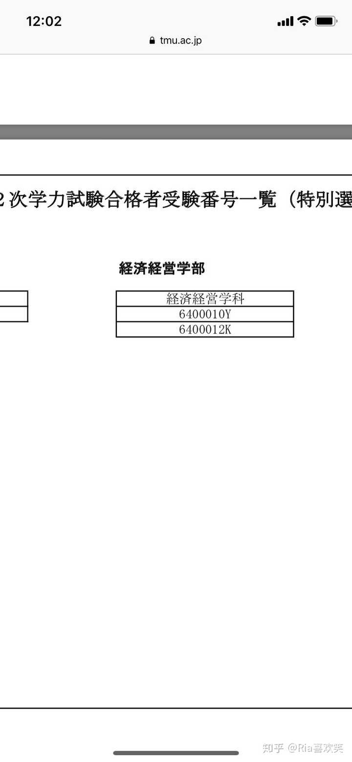 首都大学东京怎么样 知乎