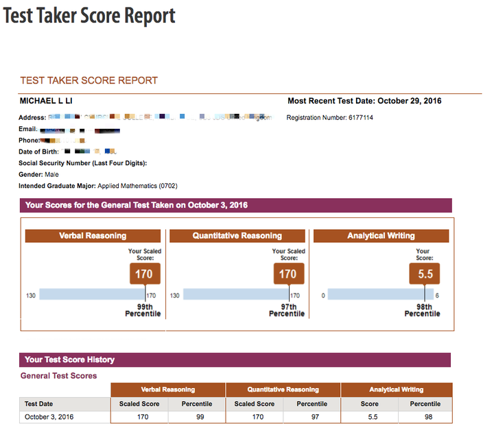 gre 满分或高分(譬如 330 )是种什么样的体验?
