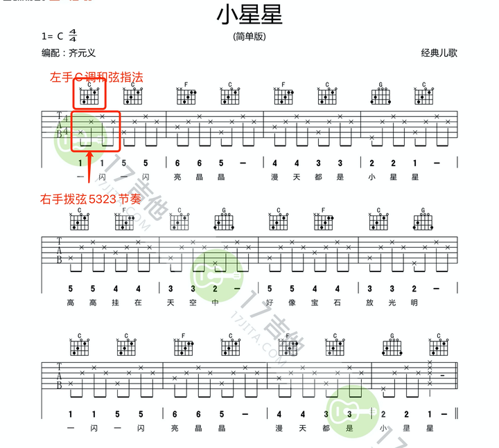 吉他谱到底怎么看 知乎