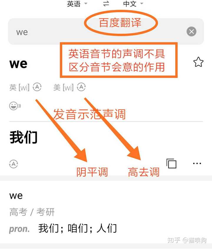 听听英语we 的这个读音不是 Wei 吗 知乎