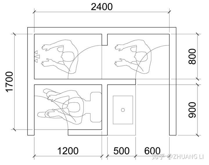 日本四式分离卫生间最小要求多大空间?建议采纳吗?