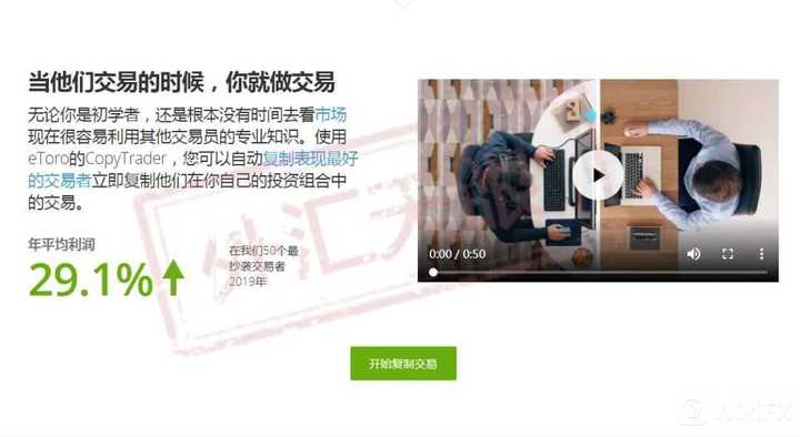 Etoro E投睿 安全吗 知乎