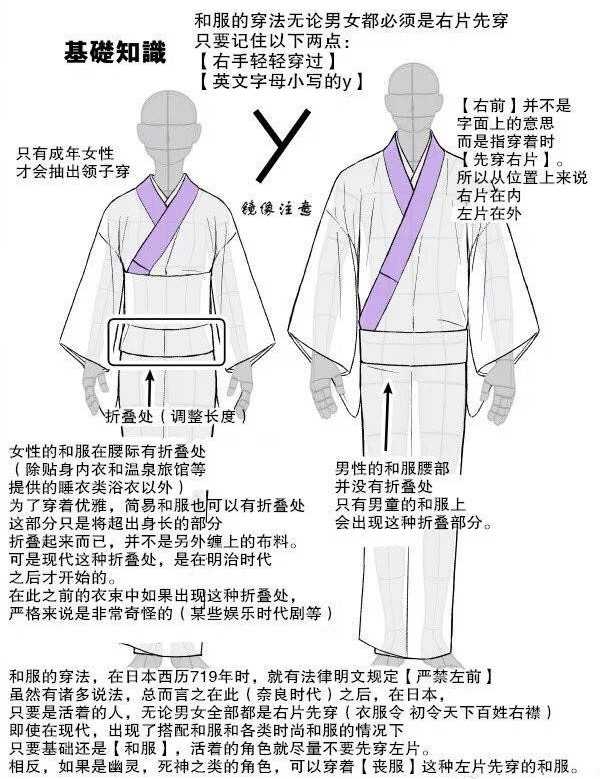 画师有哪些画汉服和服时常出错的细节 知乎 画师有哪些画汉服和服时常出错的细节 知乎