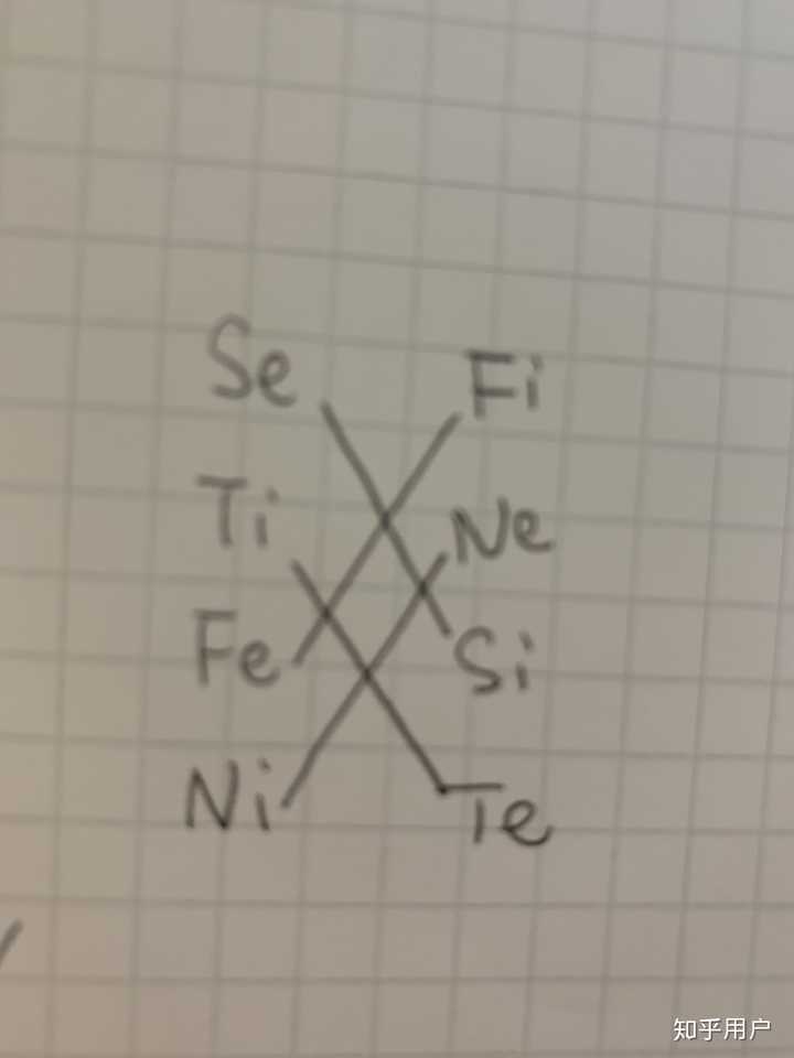 Estp男和infp Enfp女在一起合适吗 知乎 Estp男和infp Enfp女在一起合适吗 知乎