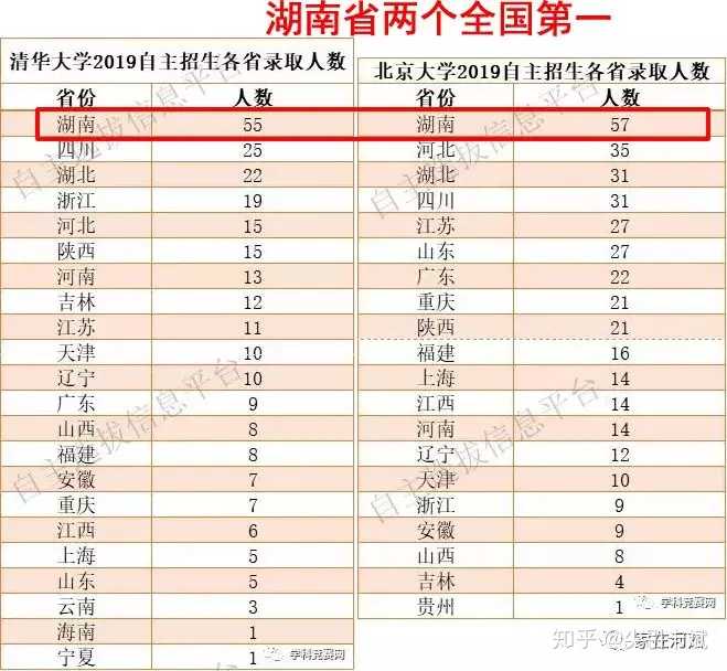 南昌与长沙的gdp的差距_长沙能赢么(2)