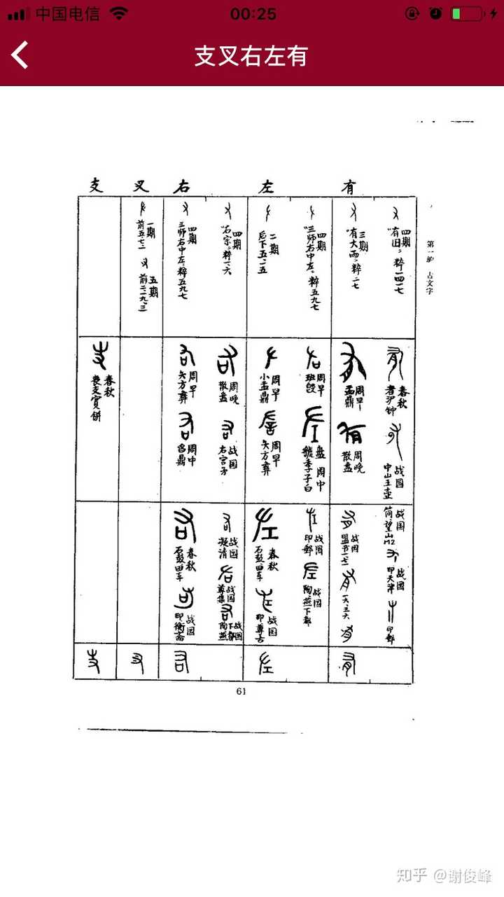 甲骨文和后来汉字有关系吗?