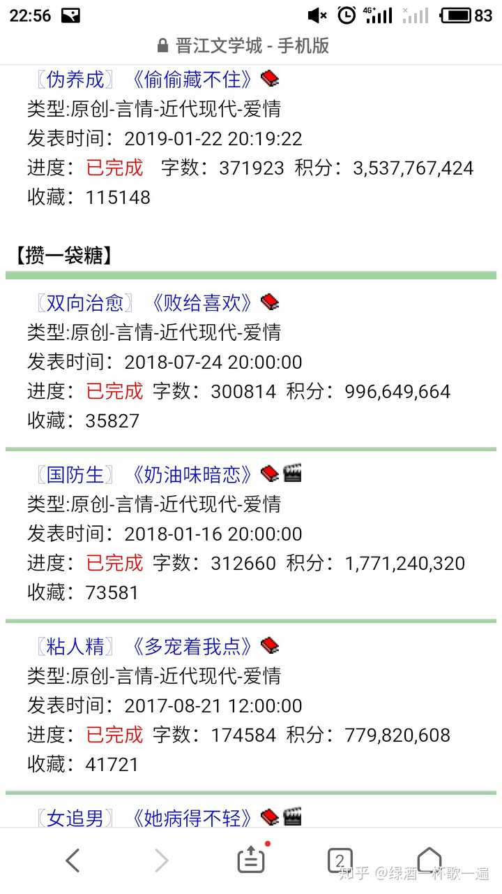 有没有好看的言情小说推荐 知乎 有没有好看的言情小说推荐 知乎