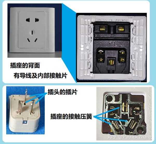 一般家用的电源插座/插头有两种规格,10a 和 16a 的,这里的电流该怎么