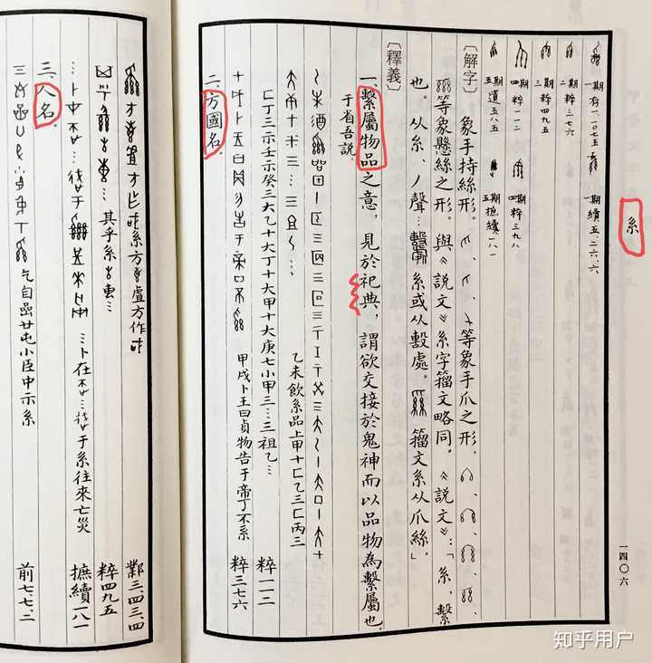 如何區分「系」「係」「繫」三個字？ - 知乎