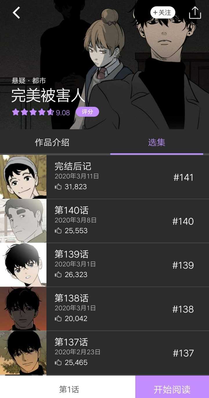 完美被害人漫画 完美犯罪漫画免费 完美被害人漫画解析