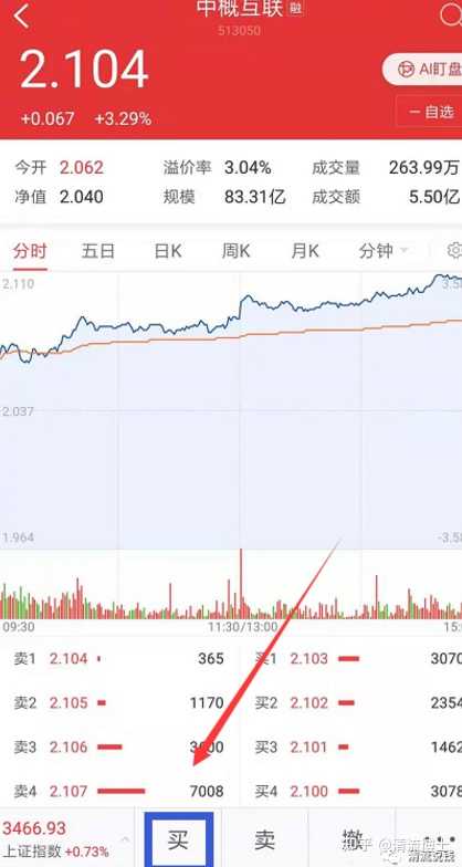 如何购买etf基金 知乎